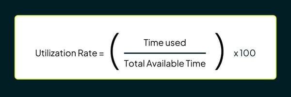 utilization rate for construction tools and equipment