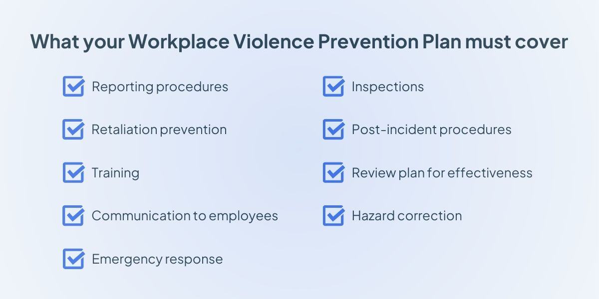 what your workplace violence prevention plan must cover